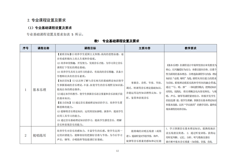 常德德才科技職業(yè)學(xué)校,常德招生就業(yè),電子商務(wù)專(zhuān)業(yè)學(xué)校,專(zhuān)業(yè)學(xué)校報(bào)考哪里好